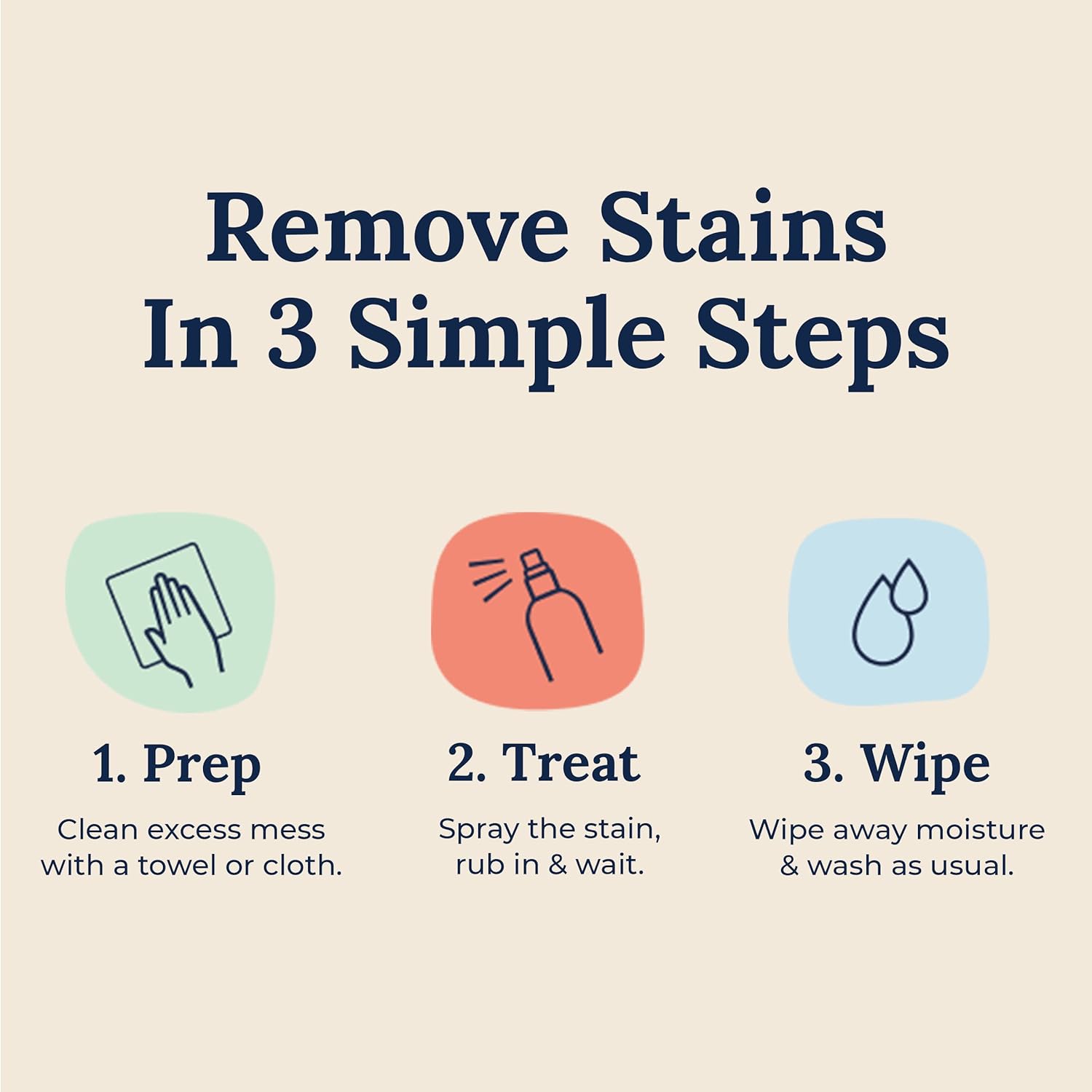 Stain Treater